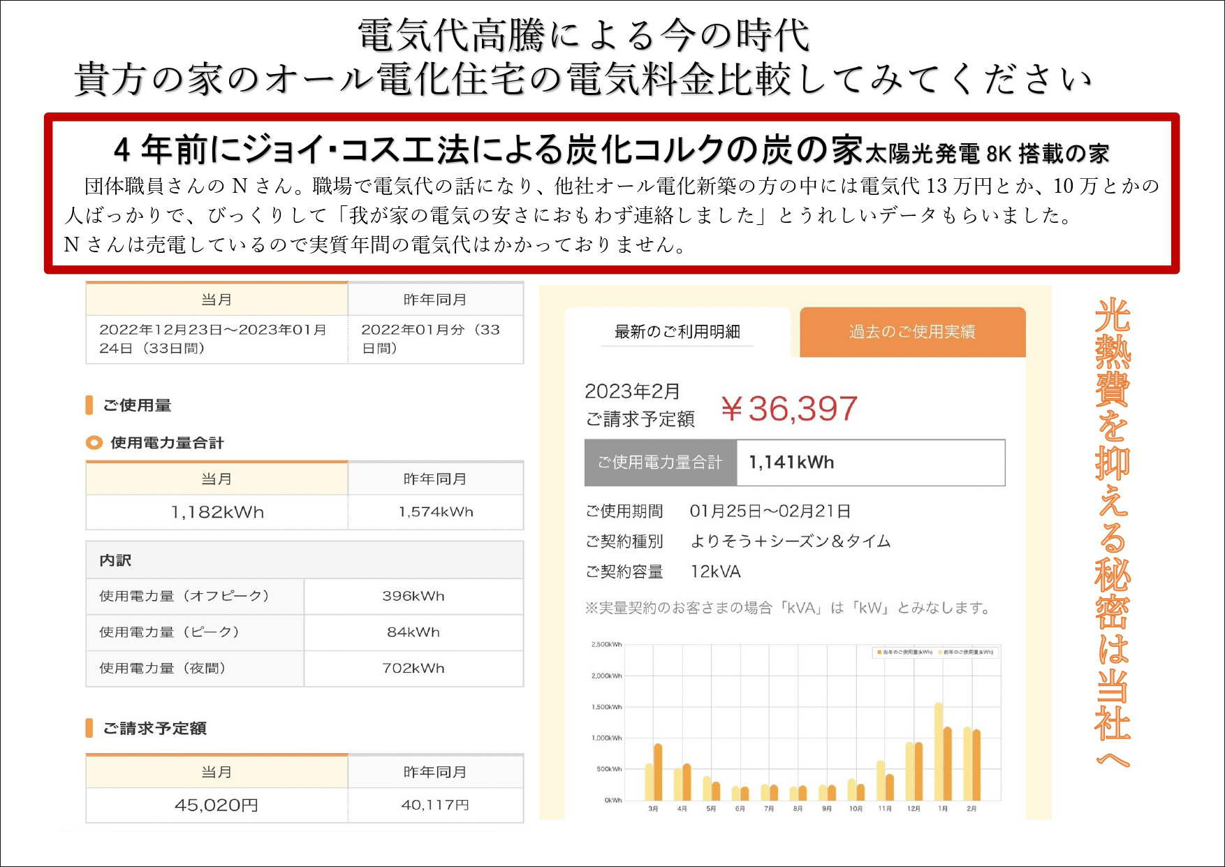 電気代。賢く安く。済ませたい。